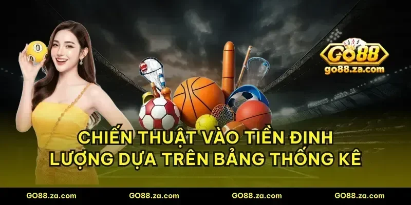 Chiến thuật vào tiền định lượng dựa trên bảng thống kê