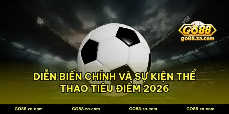 Diễn biến chính và sự kiện thể thao tiêu điểm 2026